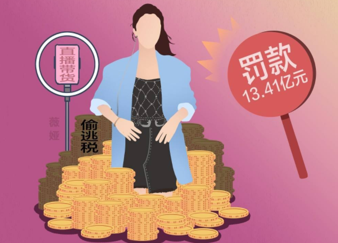 你們?cè)趺纯崔眿I偷逃稅？薇婭稅前收入大概是多少？